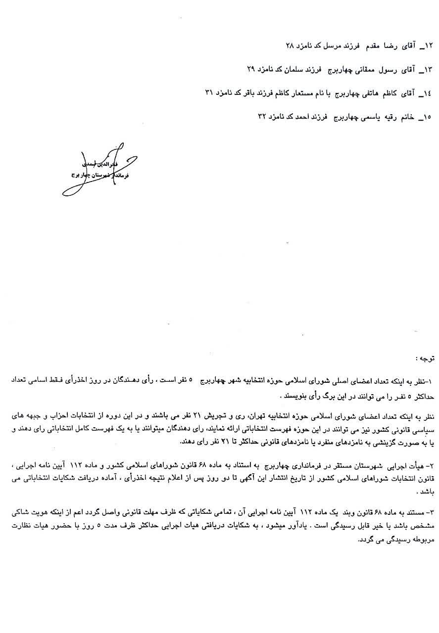 اعلام فهرست نهایی نامزدهای انتخابات شورای شهر چهاربرج / رقابت 15داوطلب در انتخابات پیشرو