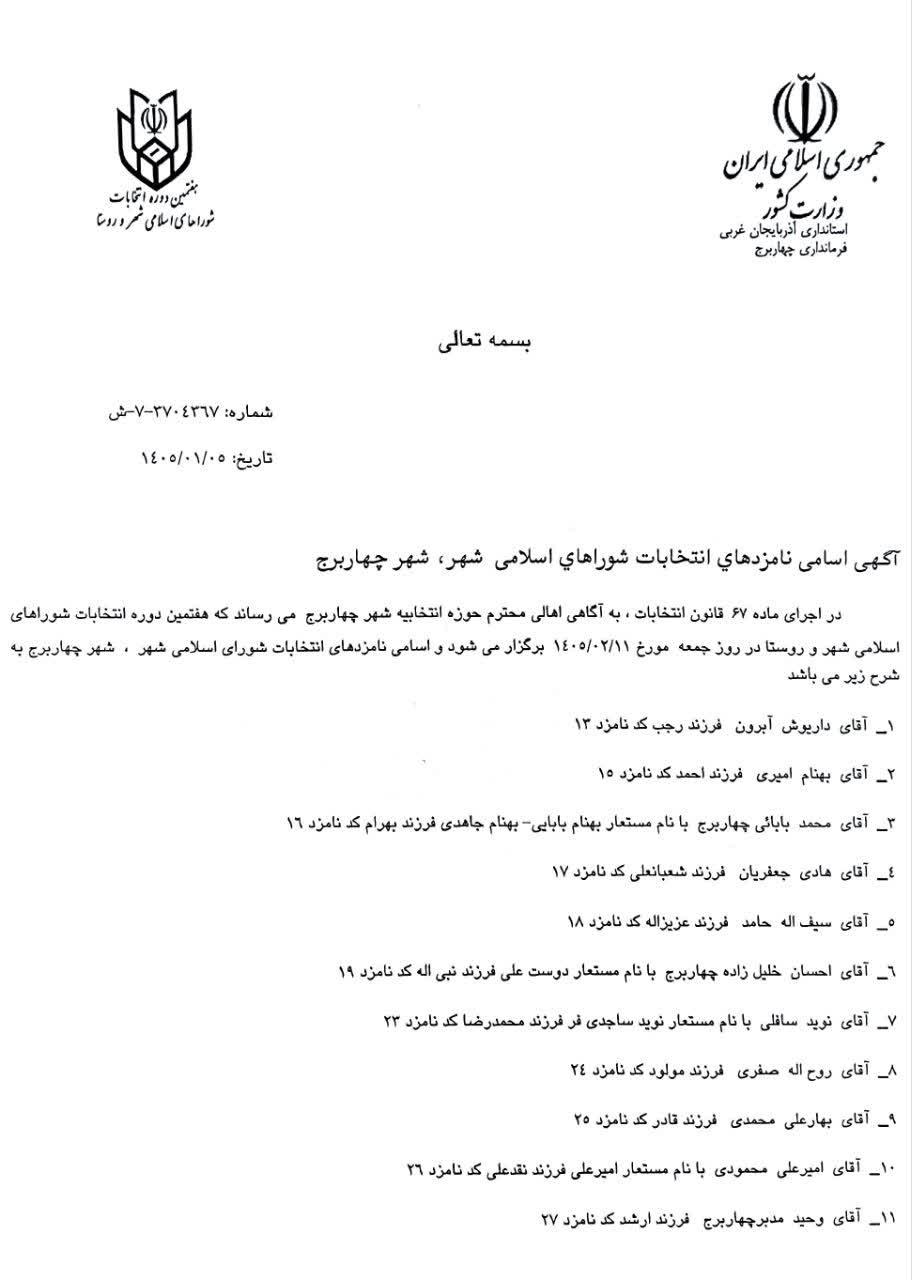 اعلام فهرست نهایی نامزدهای انتخابات شورای شهر چهاربرج / رقابت 15داوطلب در انتخابات پیشرو